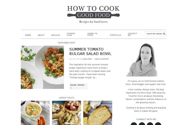 Site using Simple Social Icons plugin