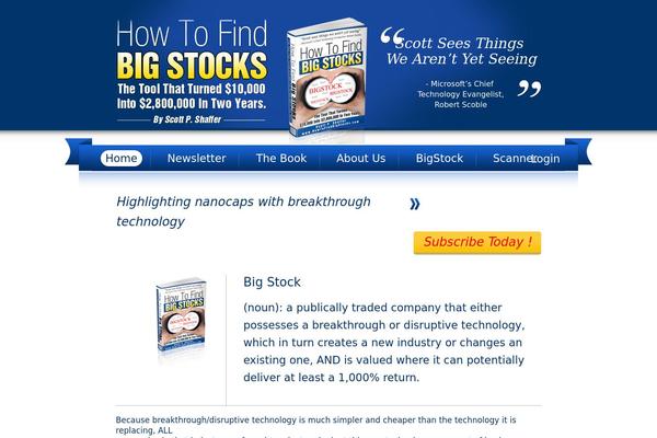 Site using CKEditor for WordPress plugin