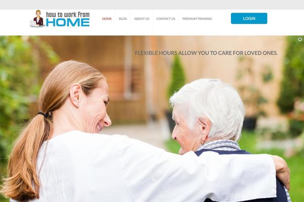 Site using Chimpy plugin