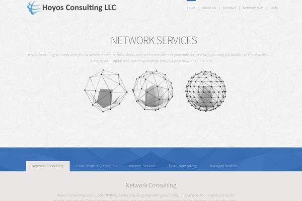 Site using Wp_roksprocket plugin