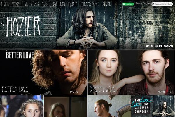 Site using Visitor Country plugin