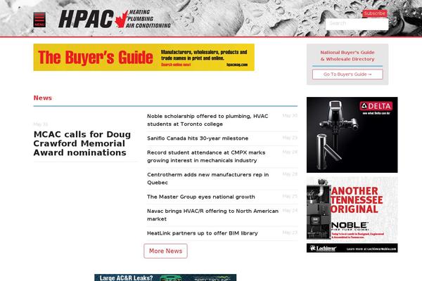 Site using IW Magnific Popup plugin