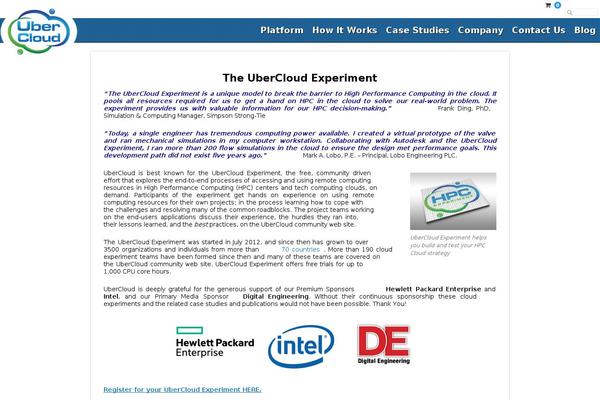 Site using The Social Links plugin