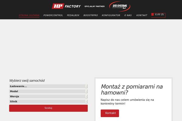 Site using Wp-analytify-pro plugin