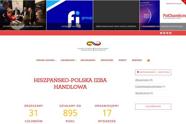 Site using Sitepress-multilingual-cms-3.6.2 plugin