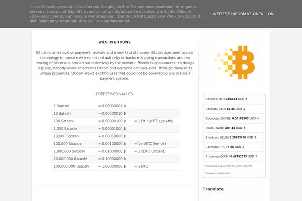 Site using Thumbs Rating plugin