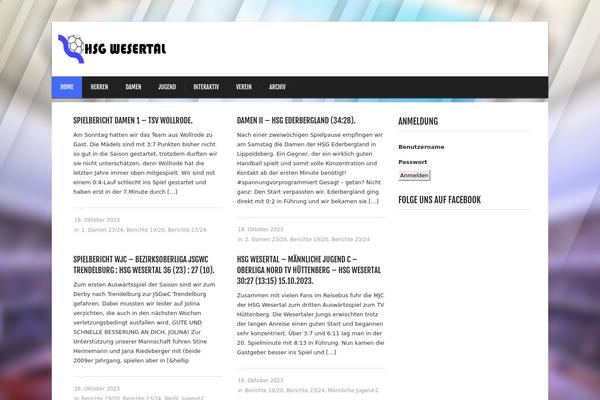 Site using RICG Responsive Images plugin