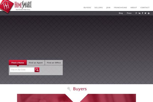 WhtLux WordPress theme, websites list used WhtLux theme WhtLux theme websites examples
