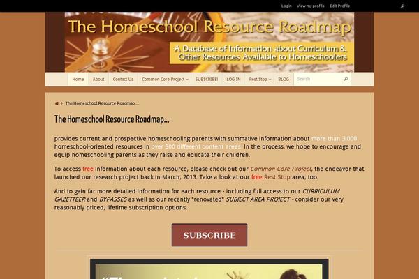 Tempera theme site design template sample