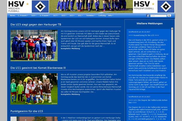 Site using NextGEN-Galleryview plugin