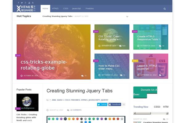 Site using Top 10  - Popular posts plugin for WordPress plugin