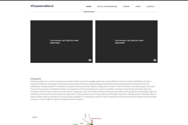 Goodwork-child theme site design template sample
