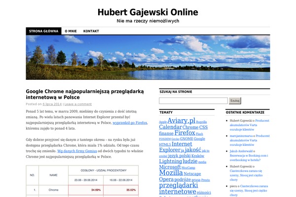 Coraline theme site design template sample