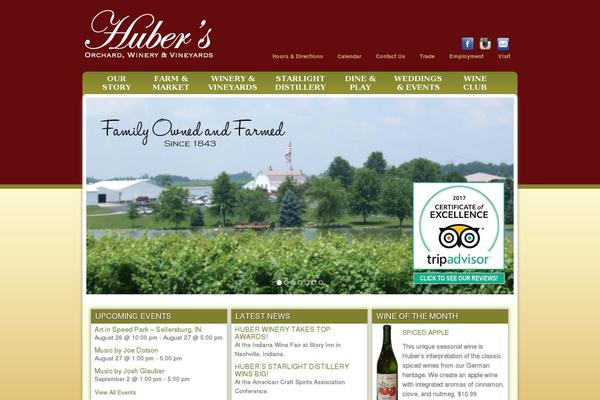 Site using Bb-theme-builder plugin