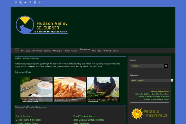 Site using Multi-Column Taxonomy List plugin
