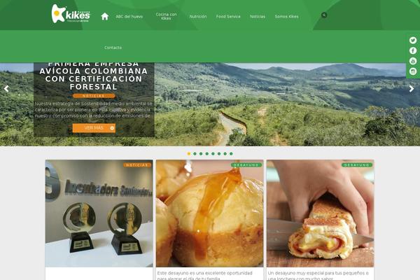 Site using TW Pagination plugin