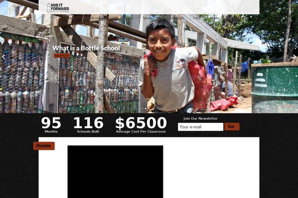 Site using Royalslider plugin