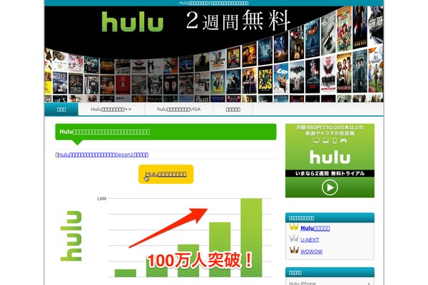 hulufreetrial.com site used 70222