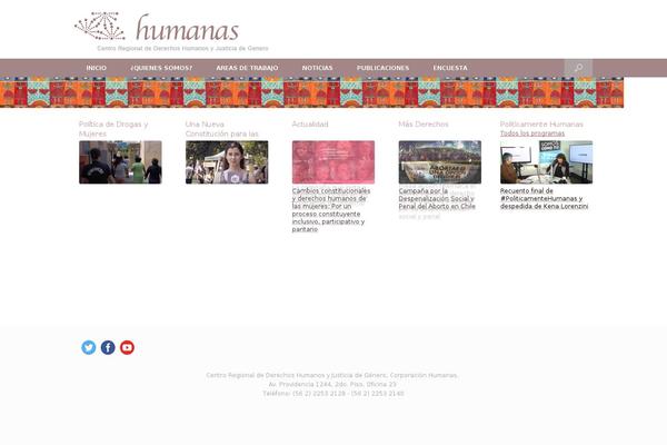 Site using Social Media Widget plugin