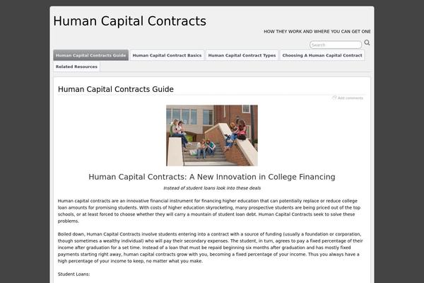 Suffusion theme site design template sample