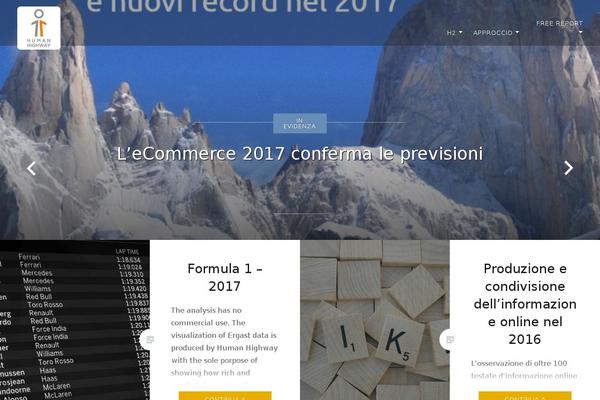 Site using Popup-builder-silver plugin