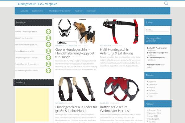 Site using Amazon-affiliate-for-wordpress plugin
