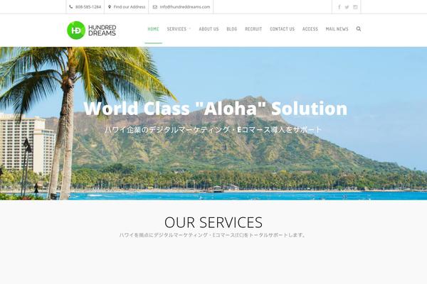 Site using Wp-subscribe-pro plugin
