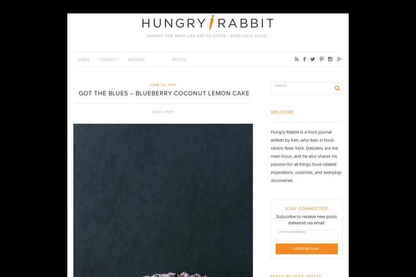hungryrabbitnyc.com site used Hungryrabbit