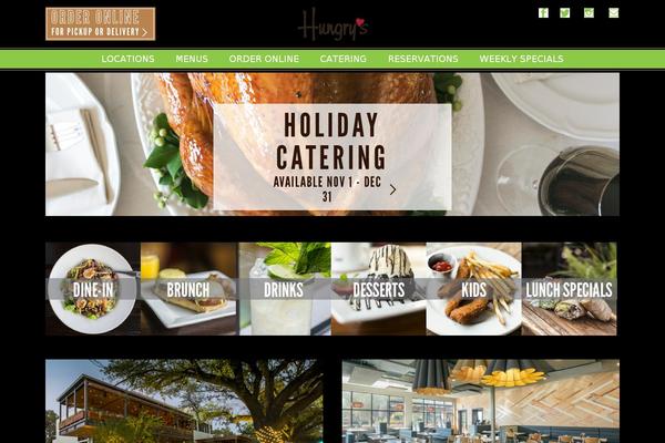 hungryscafe.com site used Hungrys