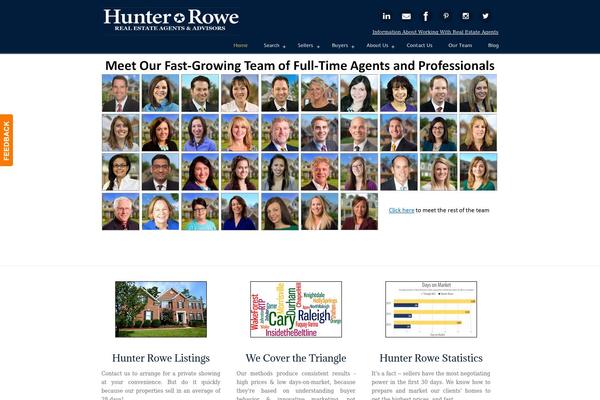Site using Author Avatars List plugin