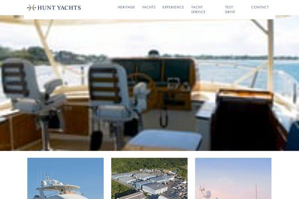 Site using Gravityforms plugin