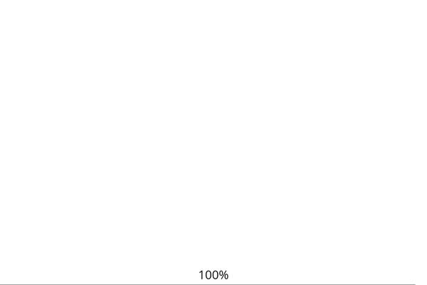 Site using Ultimate_VC_Addons plugin