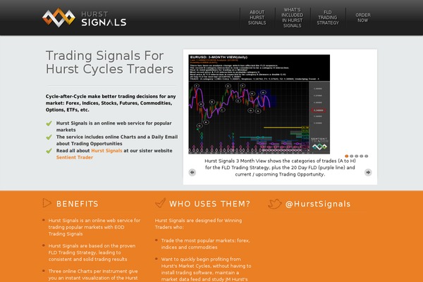 hurstsignals.com site used Sentient