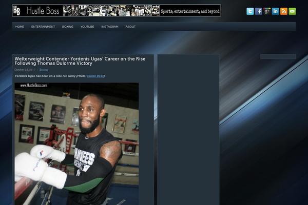 Twenty Twelve theme site design template sample