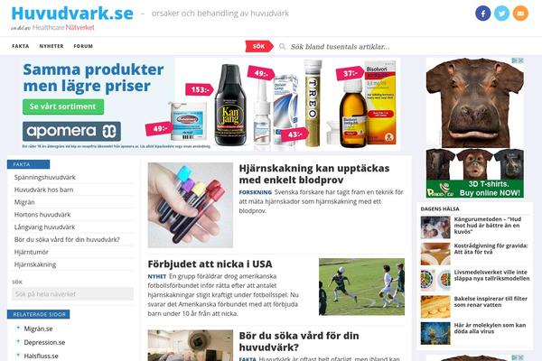 Site using Healthcare-search plugin