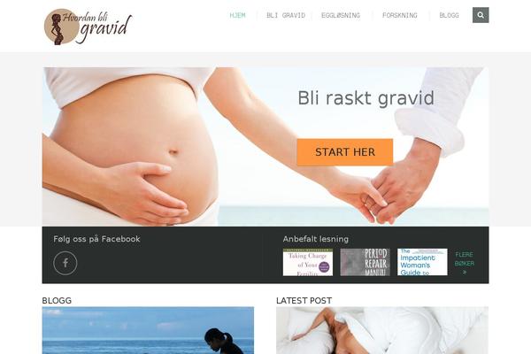 Site using Advanced-ads-layer plugin