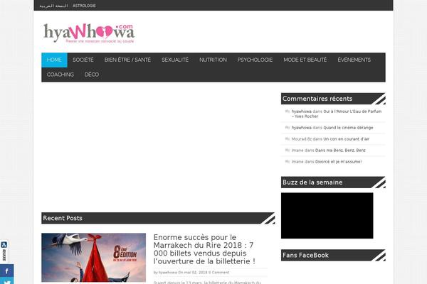Site using Answer My Question plugin