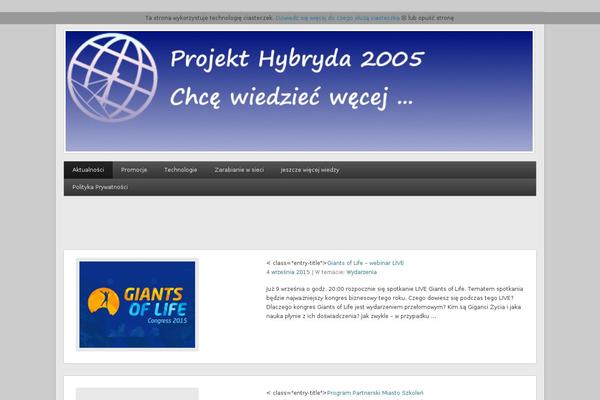 Site using Implied Cookie Consent plugin