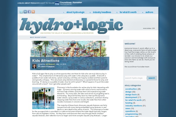 hydrologicblog.com site used Hydrologic
