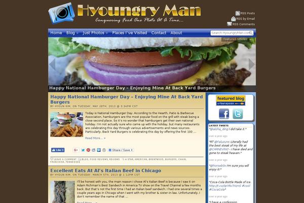Site using OAuth twitter sidebar widget plugin