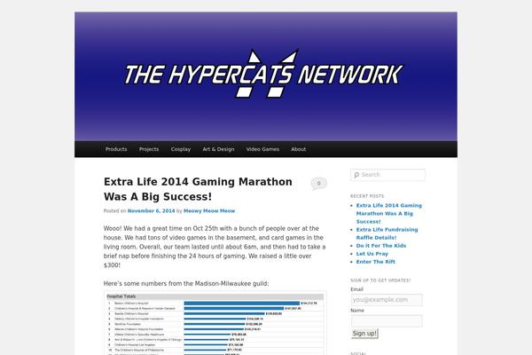Site using Amazon-affiliate-link-localizer plugin