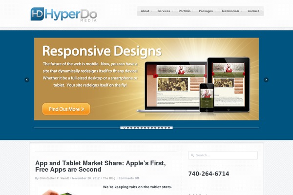Site using Share Buttons by AddThis plugin