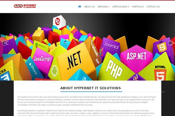 Site using Contact-us-page plugin