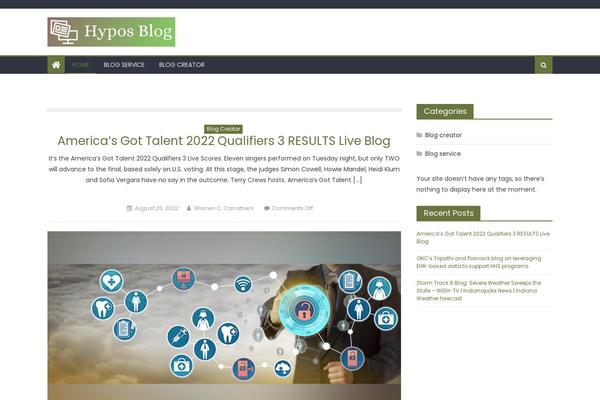 Site using ACF Recent Posts Widget plugin