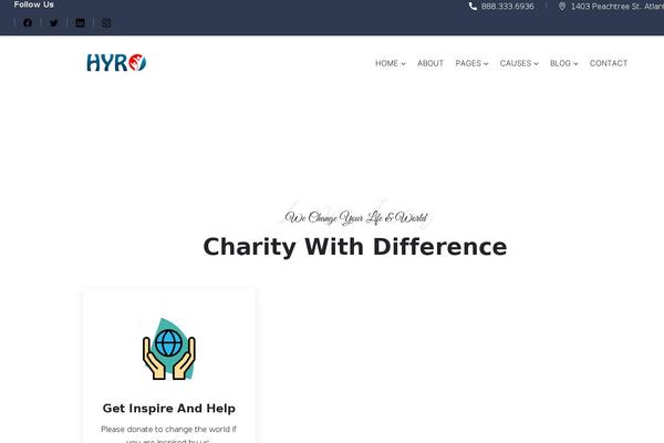 Site using Charitable - Fundraising & Crowdfunding plugin