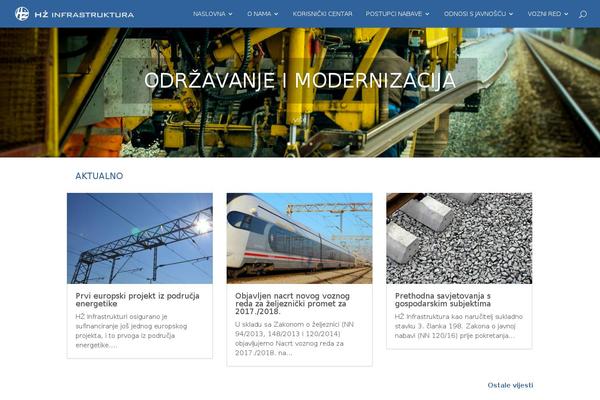 Site using Apply-online plugin