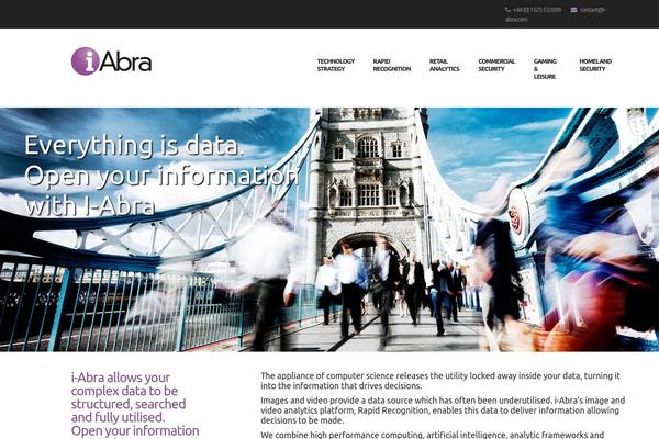 i-abra.com site used Nuzi