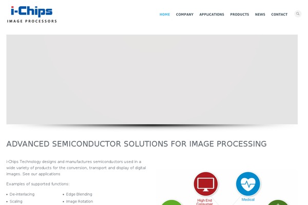 Site using Beopen-love plugin