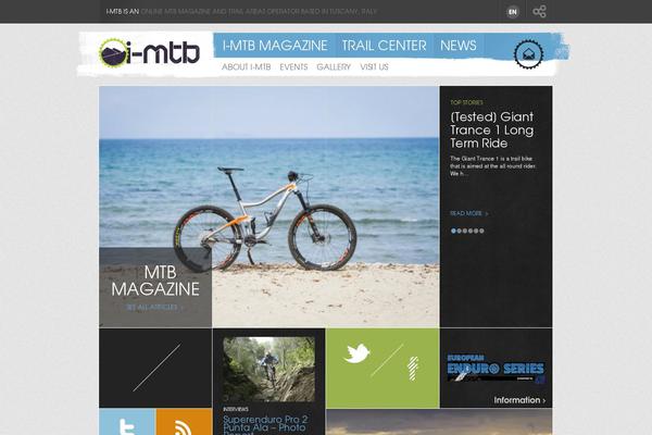 Site using Featured Video Plus plugin