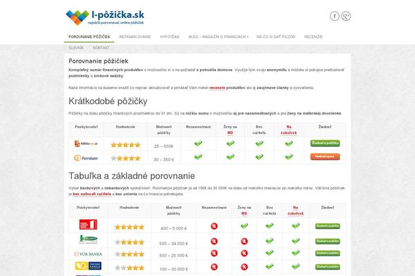 Site using Zamango Page Navigation plugin